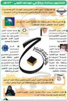 Product Banner