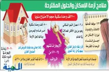 Product Banner