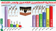Product Banner