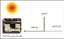 Product Banner