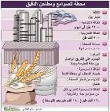 Product Banner