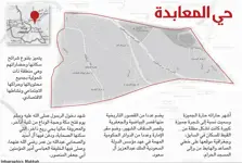 Product Banner