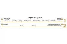 Product Banner