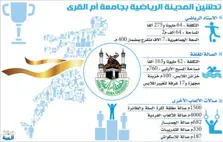 Product Banner
