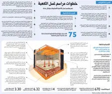 Product Banner