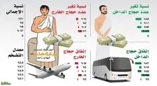 Product Banner