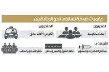 Product Banner