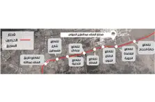 Product Banner