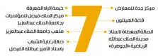 Product Banner