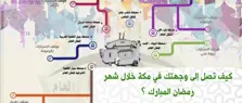 Product Banner
