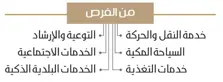 Product Banner