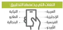 Product Banner