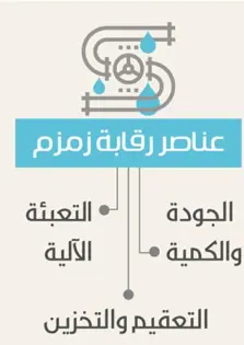 Product Banner