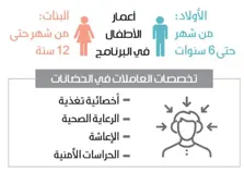 Product Banner