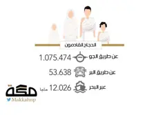 Product Banner