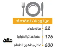 Product Banner
