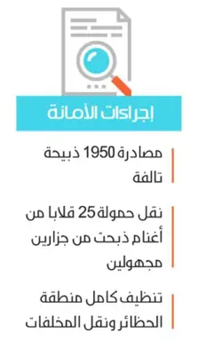 Product Banner