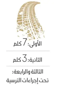 Product Banner