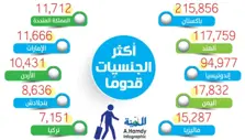 Product Banner