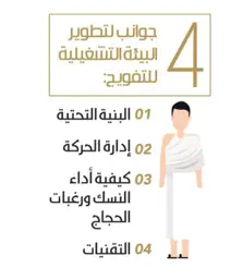 Product Banner