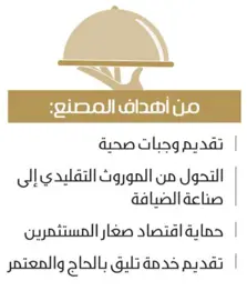 Product Banner