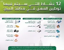 Product Banner