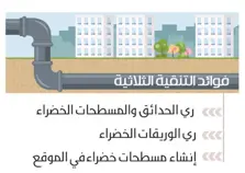 Product Banner