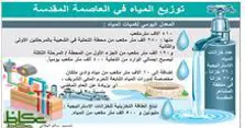Product Banner